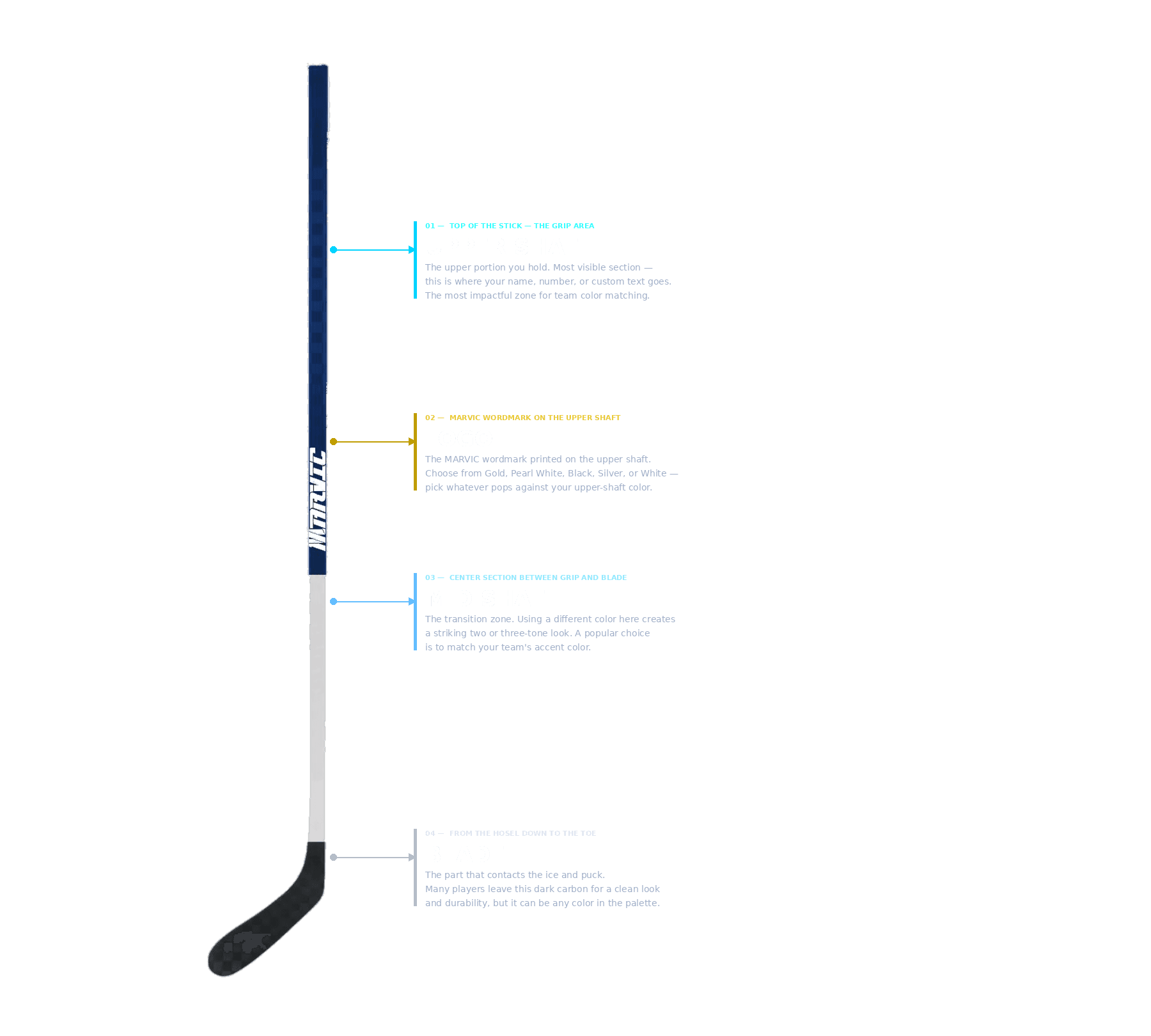 Stick color zones — top of stick (grip area), Marvic wordmark, center section, and blade from hosel to toe
