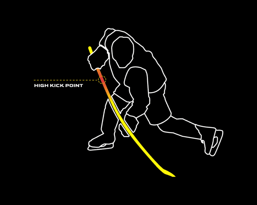 High Kick diagram