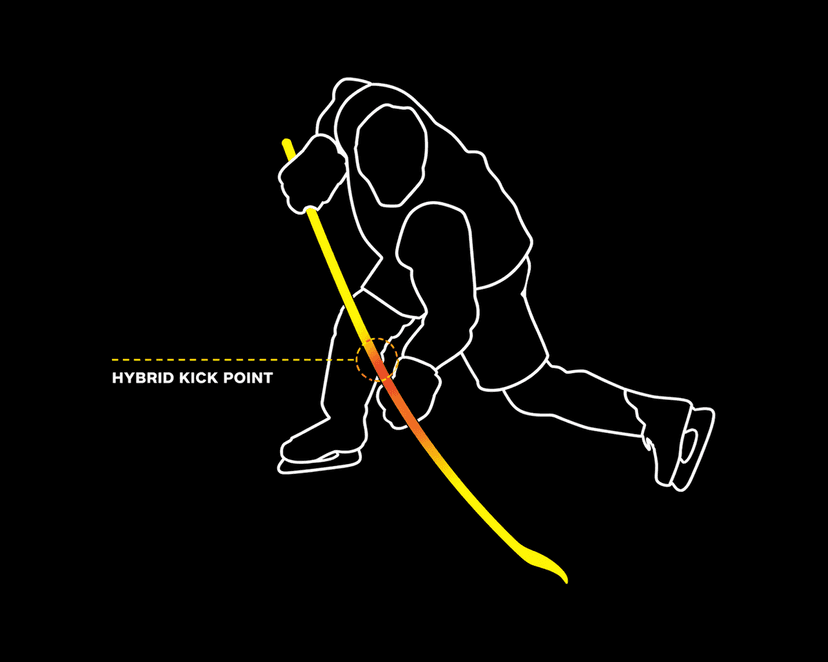Hybrid Kick diagram