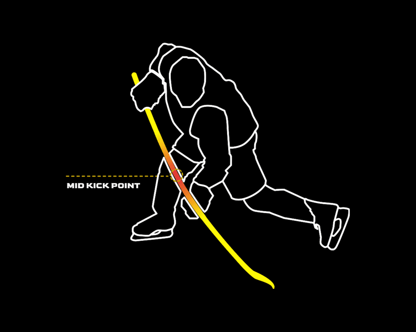 Mid Kick diagram